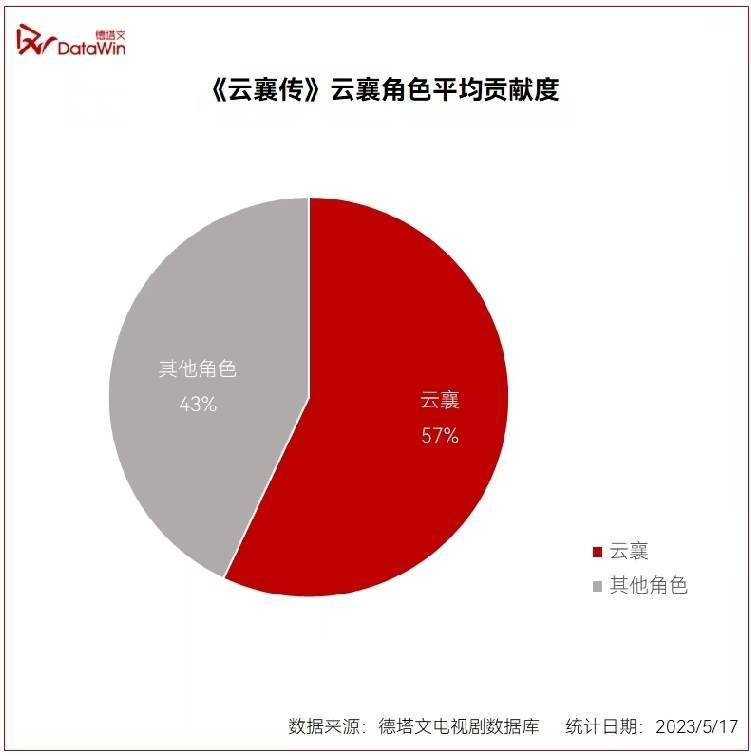 ayxsport-包含赛地聚焦:全明星赛加时末段热度飙升,马德里竞技官宣签约,底气十足,纪律约束更严格的词条