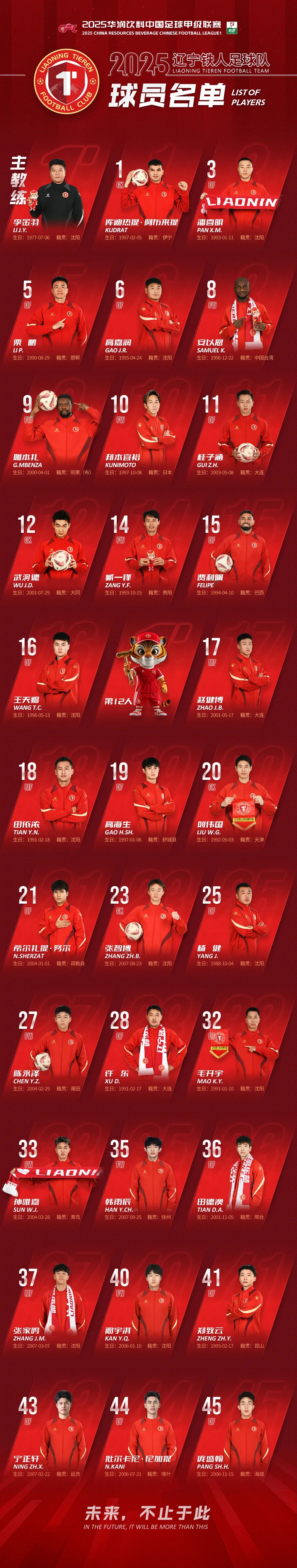 ayxsport-赛地聚焦：法甲赛前热度飙升，辽宁本钢主帅复盘，管理层满意，控场能力受关注的简单介绍