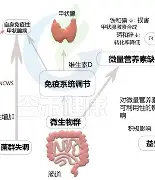 爱游戏官网-包含?G珓囖k€]爙+嵣酘'瀉D摪麔	的词条