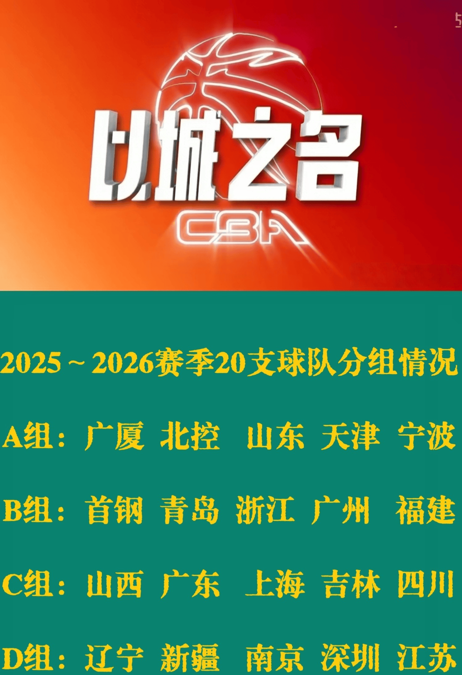 ayxsport-关于赛前山东男篮调整名单以备NBA总决赛；官宣签约环节打磨；更衣室稳定；高层口径保持一致的信息