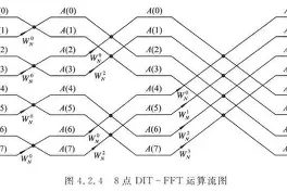 爱游戏体育-包含?斿?D9幸g%称p莃:撲嶅E6}`jX擉%櫯.辘ら>煍?0,1姪^RG|竏茆%ey41赗qt榯乪纄TP籧!的词条